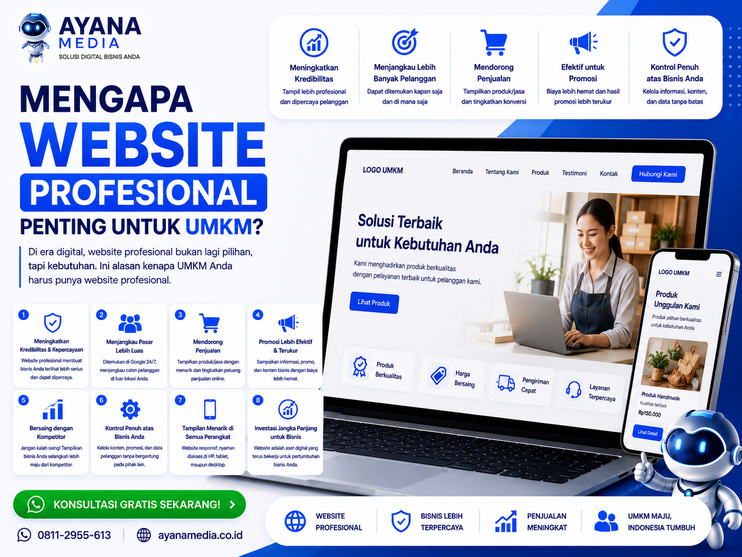 Mengapa Website Profesional Wajib Dimiliki Setiap UMKM di Era Digital?