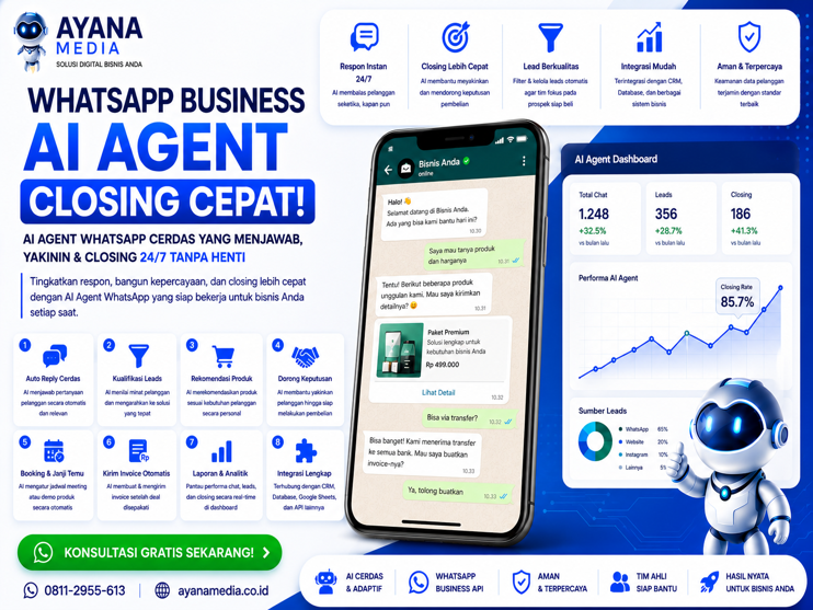 WhatsApp Business: 5 Cara AI Agent Hermes Bikin Closing Lebih Cepat