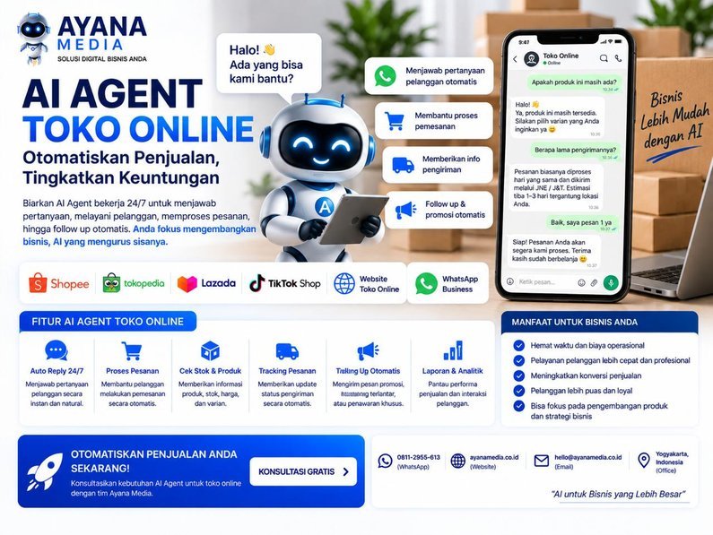 AI Agent untuk Toko Online: Cara Otomatiskan Penjualan dan Layanan Pelanggan