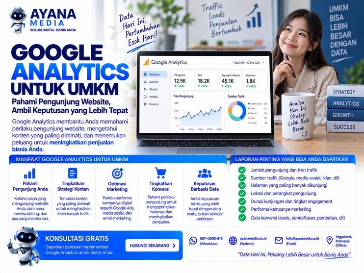 Google Analytics untuk UMKM: Cara Membaca Data Pengunjung Website dan Meningkatkan Penjualan