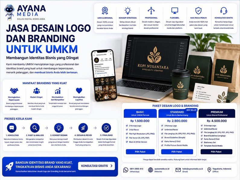 Jasa Desain Logo dan Branding untuk UMKM: Membangun Identitas Bisnis yang Diingat