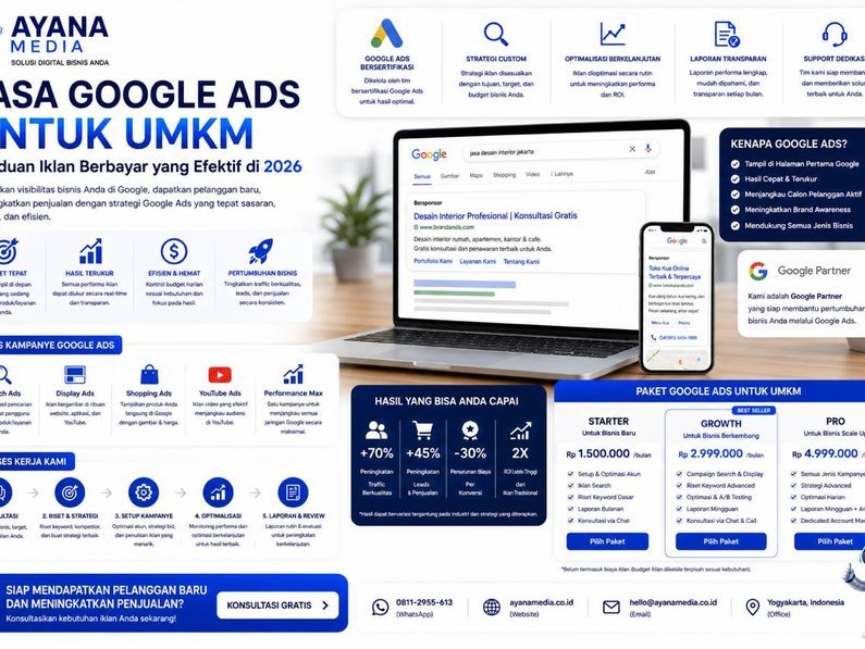 Jasa Google Ads untuk UMKM: Panduan Iklan Berbayar yang Efektif di 2026