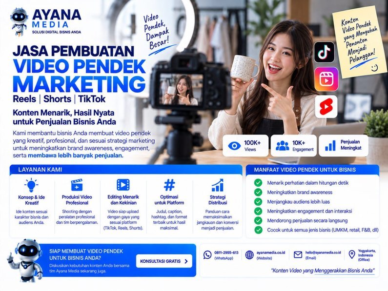 Jasa Pembuatan Video Pendek untuk Marketing: Konten Reels, Shorts, dan TikTok yang Membawa Penjualan