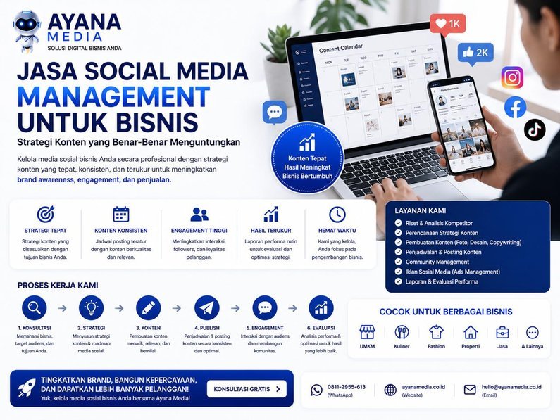Jasa Social Media Management untuk Bisnis: Strategi Konten yang Benar-Benar Menguntungkan