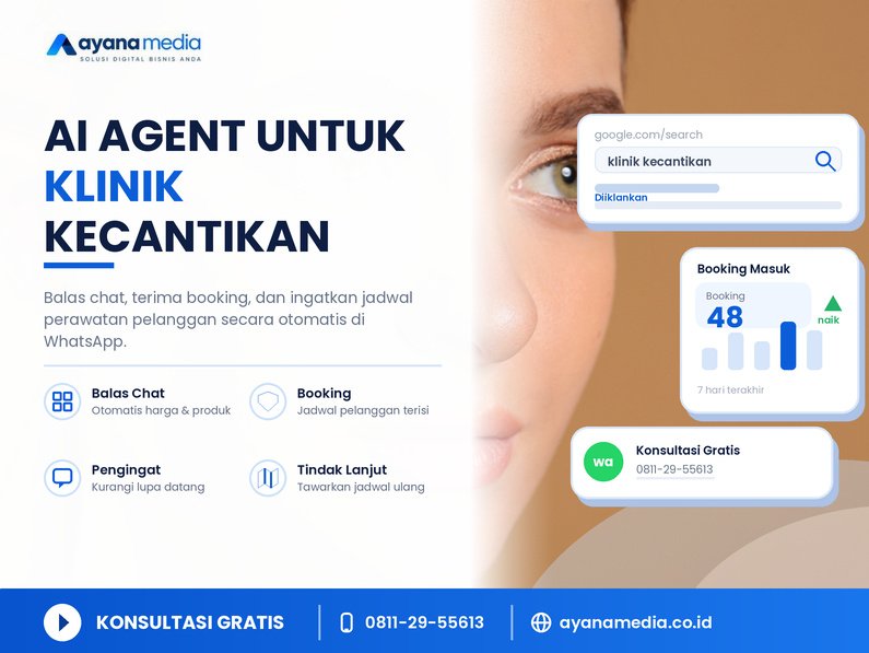 AI Agent untuk Klinik Kecantikan dan Skincare
