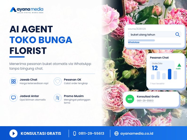 AI Agent untuk Toko Bunga dan Florist: Cara Menerima Pesanan Buket Otomatis di WhatsApp