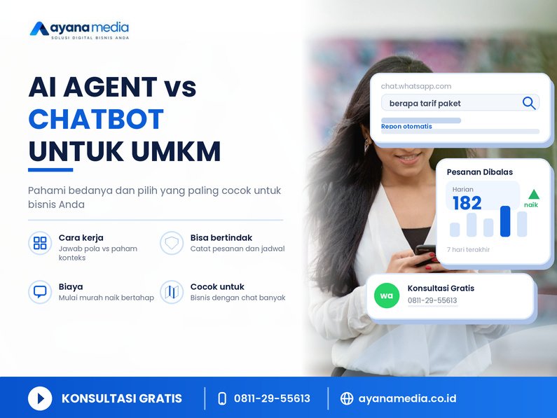 AI Agent vs Chatbot untuk UMKM: Apa Bedanya dan Mana yang Anda Butuhkan