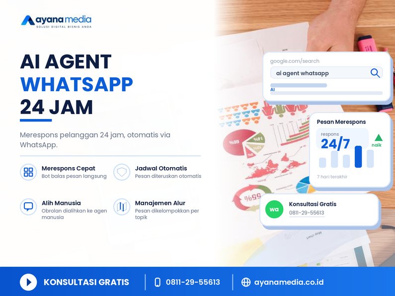 AI Agent WhatsApp untuk Customer Service: Cara Merespons Pelanggan 24 Jam Tanpa Menambah Karyawan