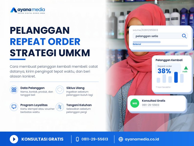 Cara Membuat Pelanggan Repeat Order: Strategi Retensi untuk UMKM