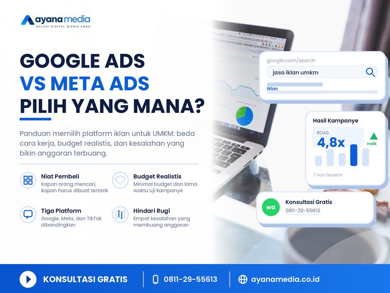 Google Ads vs Meta Ads: Mana yang Lebih Cocok untuk UMKM di 2026?