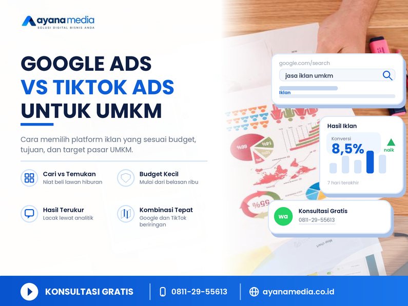 Google Ads vs TikTok Ads untuk UMKM: Pilih Platform Iklan yang Sesuai Budget