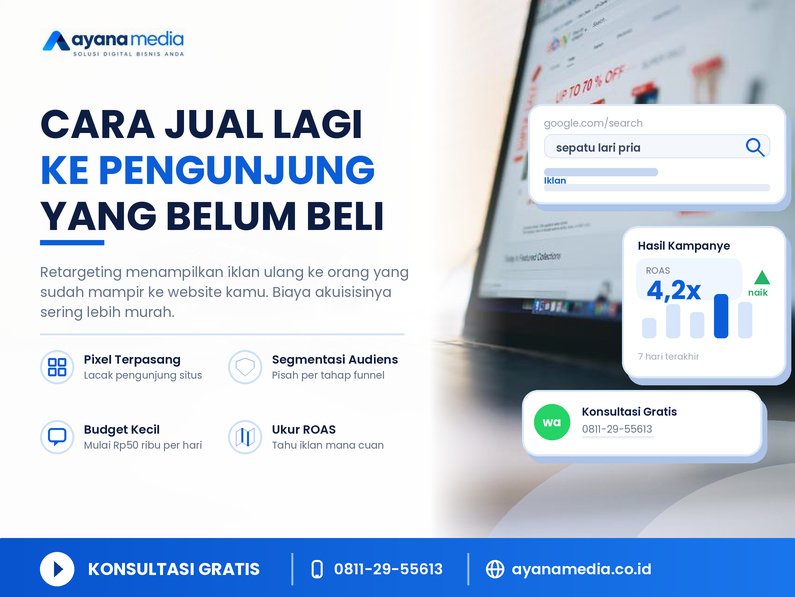 Retargeting Ads untuk UMKM: Cara Menjual Lagi ke Pengunjung yang Belum Jadi Pembeli