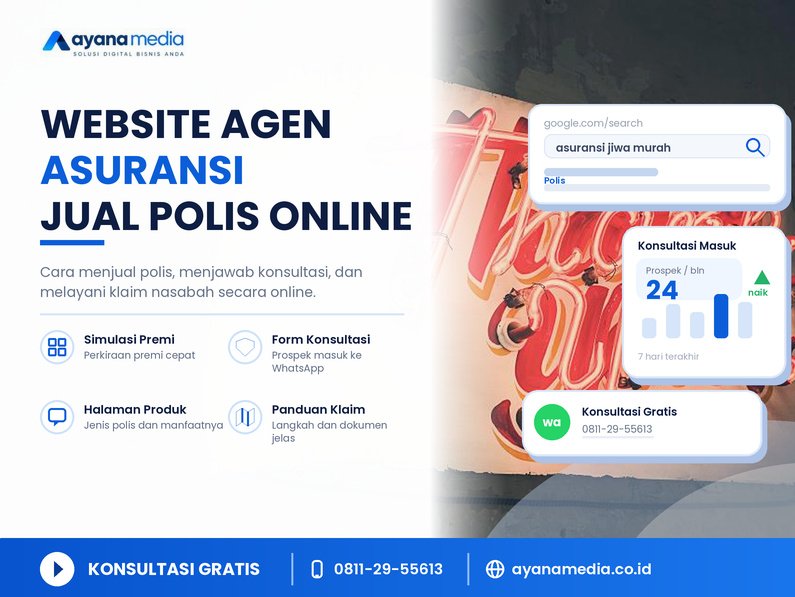 Website untuk Agen Asuransi: Cara Menjual Polis dan Melayani Nasabah secara Online