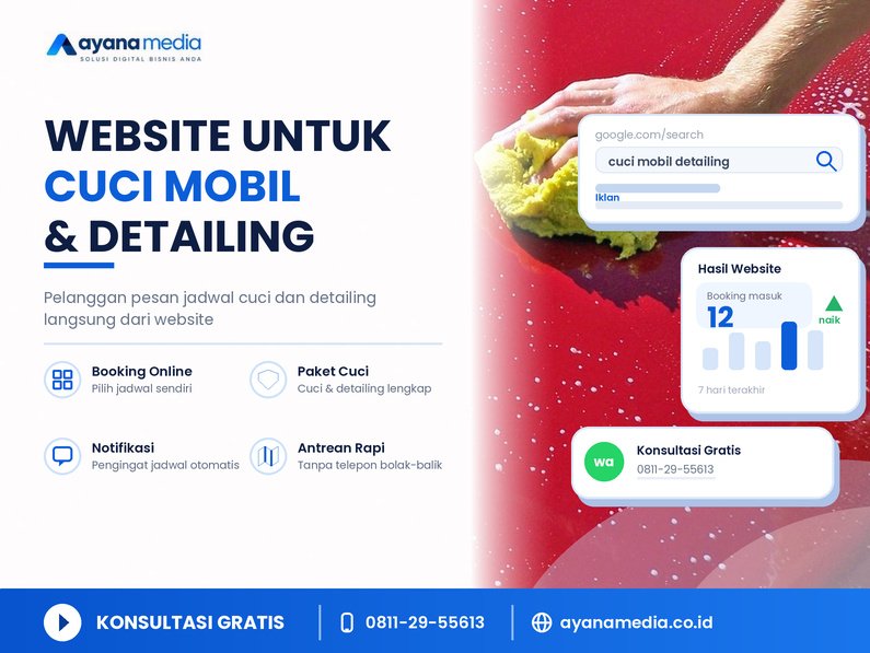 Website untuk Jasa Cuci Mobil dan Detailing: Cara Pelanggan Pesan dan Booking Online