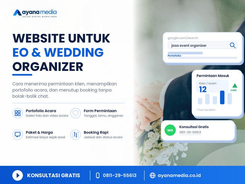 Website untuk Jasa Event Organizer dan Wedding Organizer: Cara Menerima Permintaan Klien dan Menampilkan Portofolio Acara