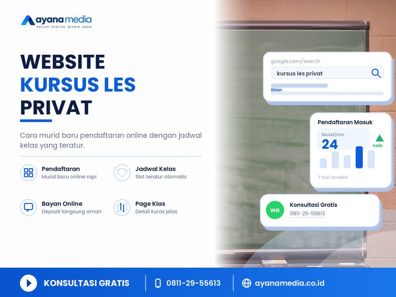 Website untuk Jasa Kursus dan Les Privat: Cara Mendaftarkan Murid Baru lewat Internet
