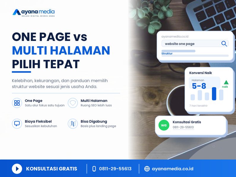 Website One Page vs Multi Halaman untuk UMKM: Mana yang Tepat untuk Bisnis Anda