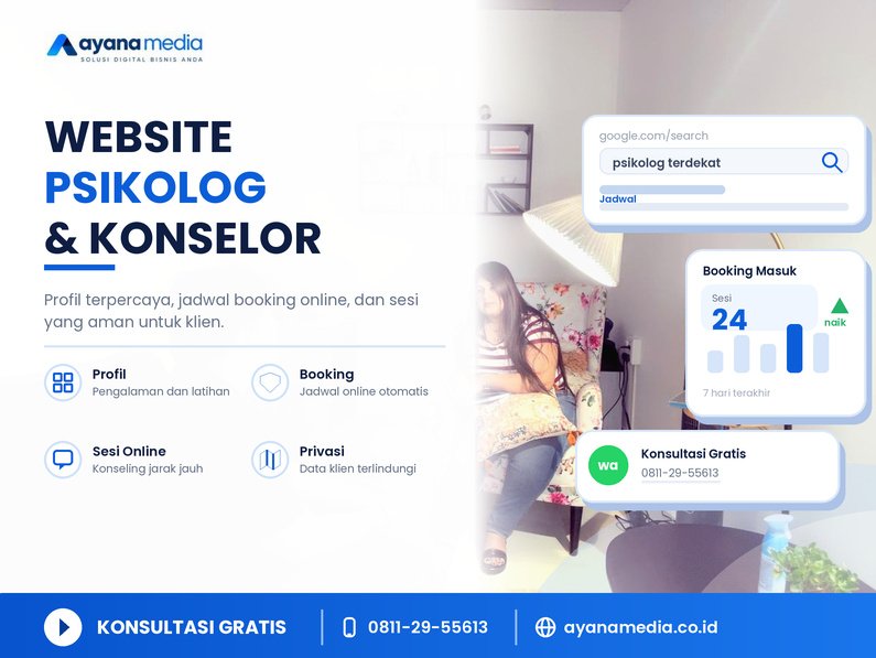 Website untuk Psikolog dan Konselor: Cara Menerima Booking Klien dan Menjawab Pertanyaan Online