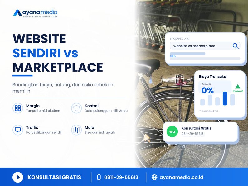 Jualan di Marketplace atau Website Sendiri? Perbandingan Lengkap untuk UMKM