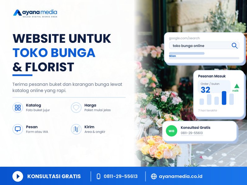 Website untuk Toko Bunga dan Florist: Cara Menerima Pesanan Buket dan Mengirim ke Pelanggan