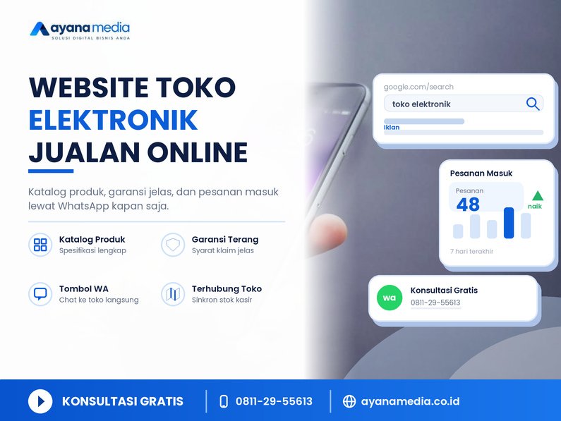 Website untuk Toko Elektronik dan Alat Listrik: Cara Jualan Produk Elektronik Online dengan Garansi dan Cicilan