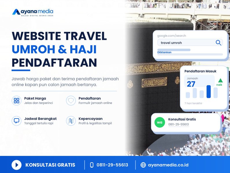 Website untuk Travel Umroh dan Haji: Cara Menerima Pendaftaran Jamaah dan Menjawab Pertanyaan Harga Online