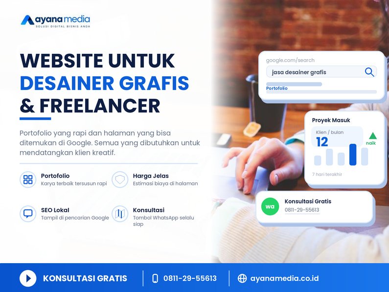 Website untuk Jasa Desainer Grafis dan Freelancer Kreatif: Cara Menampilkan Portofolio dan Mendapatkan Klien dari Google