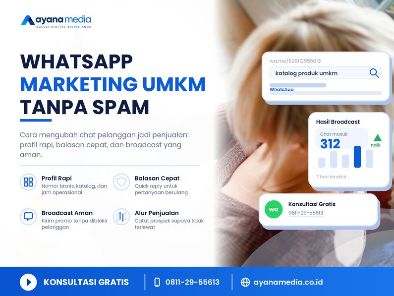 WhatsApp Marketing untuk UMKM: Cara Mengubah Chat Jadi Penjualan Tanpa Spam